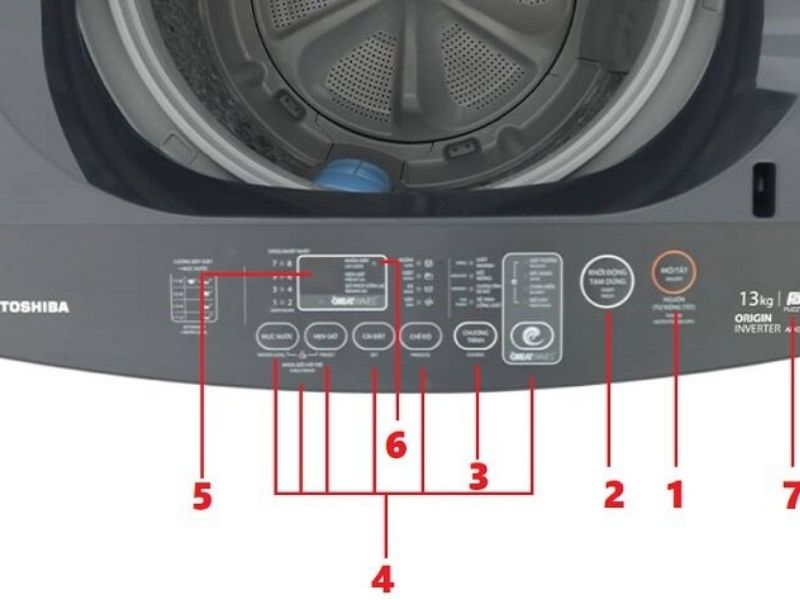 Cách sử dụng máy giặt Toshiba mẹo sử dụng